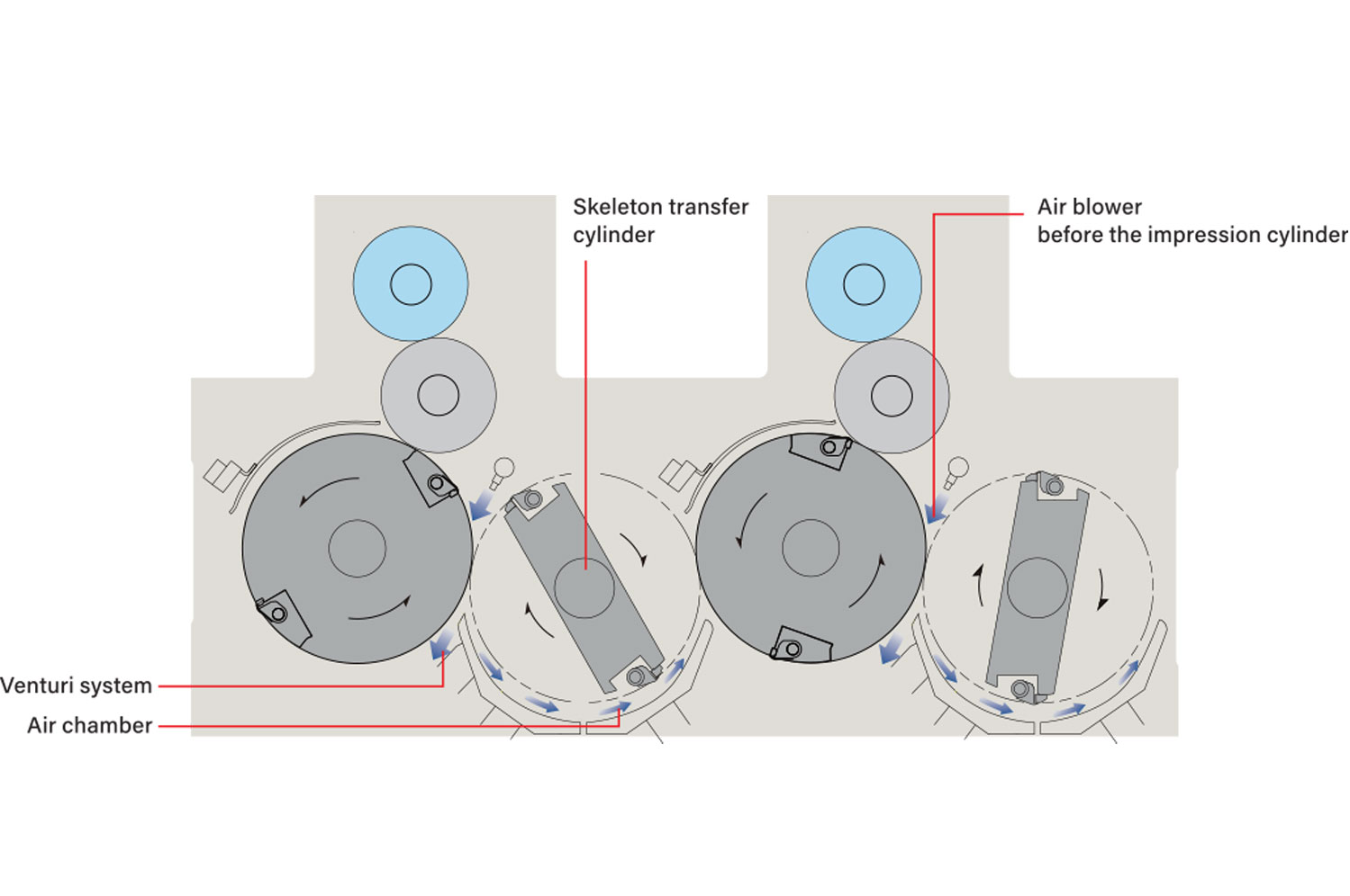 sheet_transport_mechanism